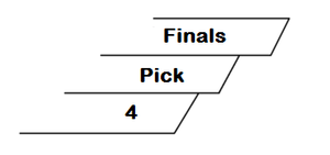 Finals4 s300
