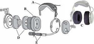 Oregon aero aviation headset component diagram large s300