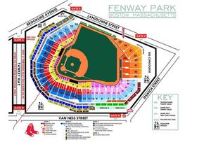 Redsox s300